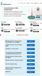 Mobile Screenshot of fullgenomes.com